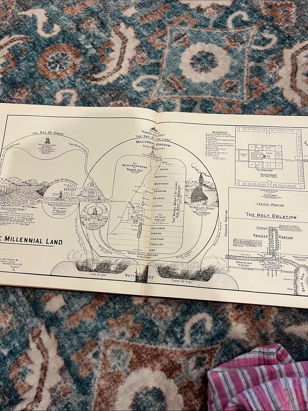 Dispensational Truth by Clarence Larkin - Brown Hardcover - Picture 3 of 5